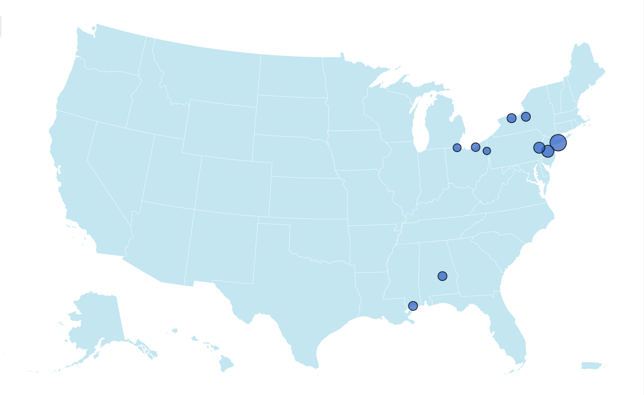 10 Metros Biggest Price Increase