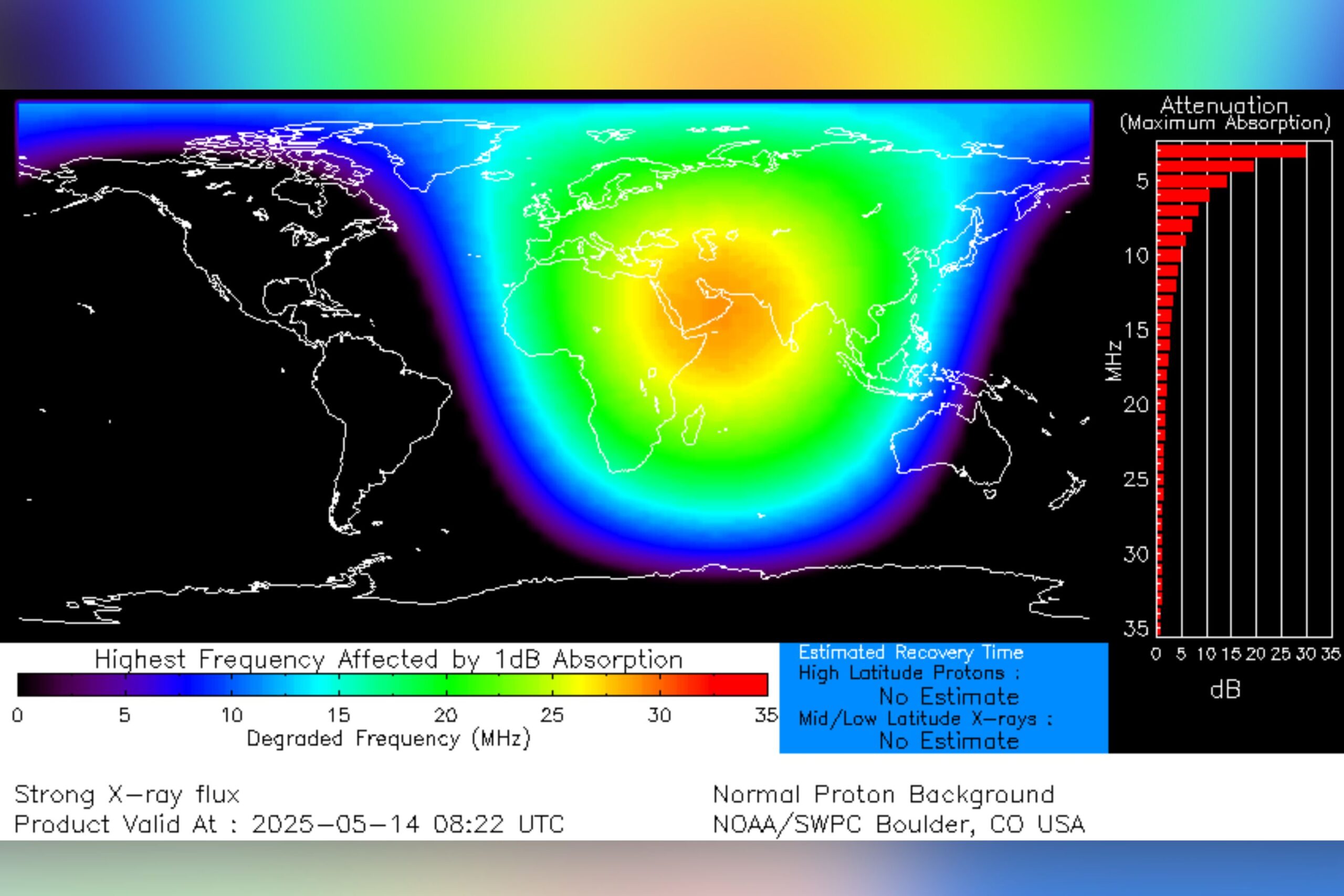 Solar flare map