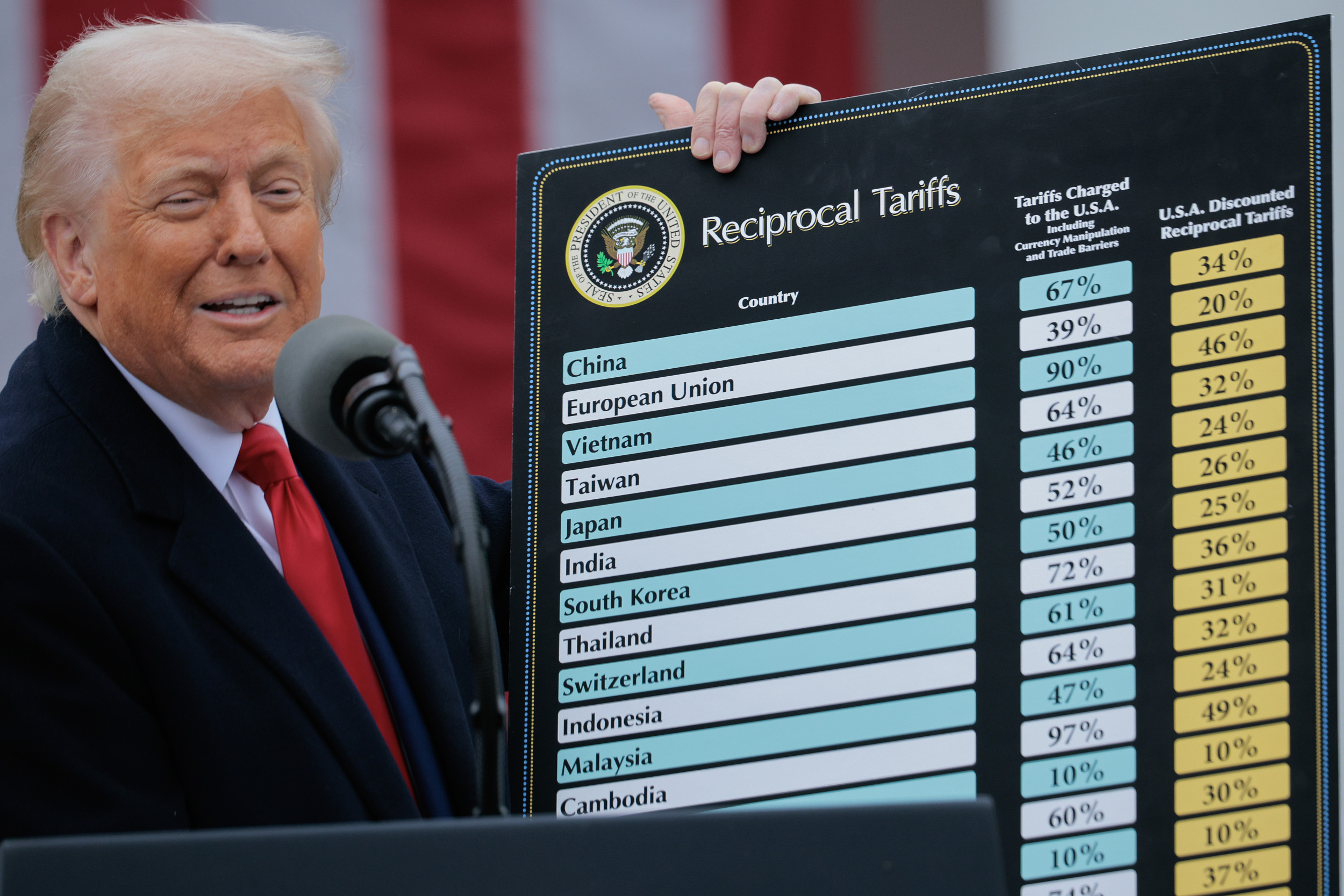 President Donald Trump speaks
