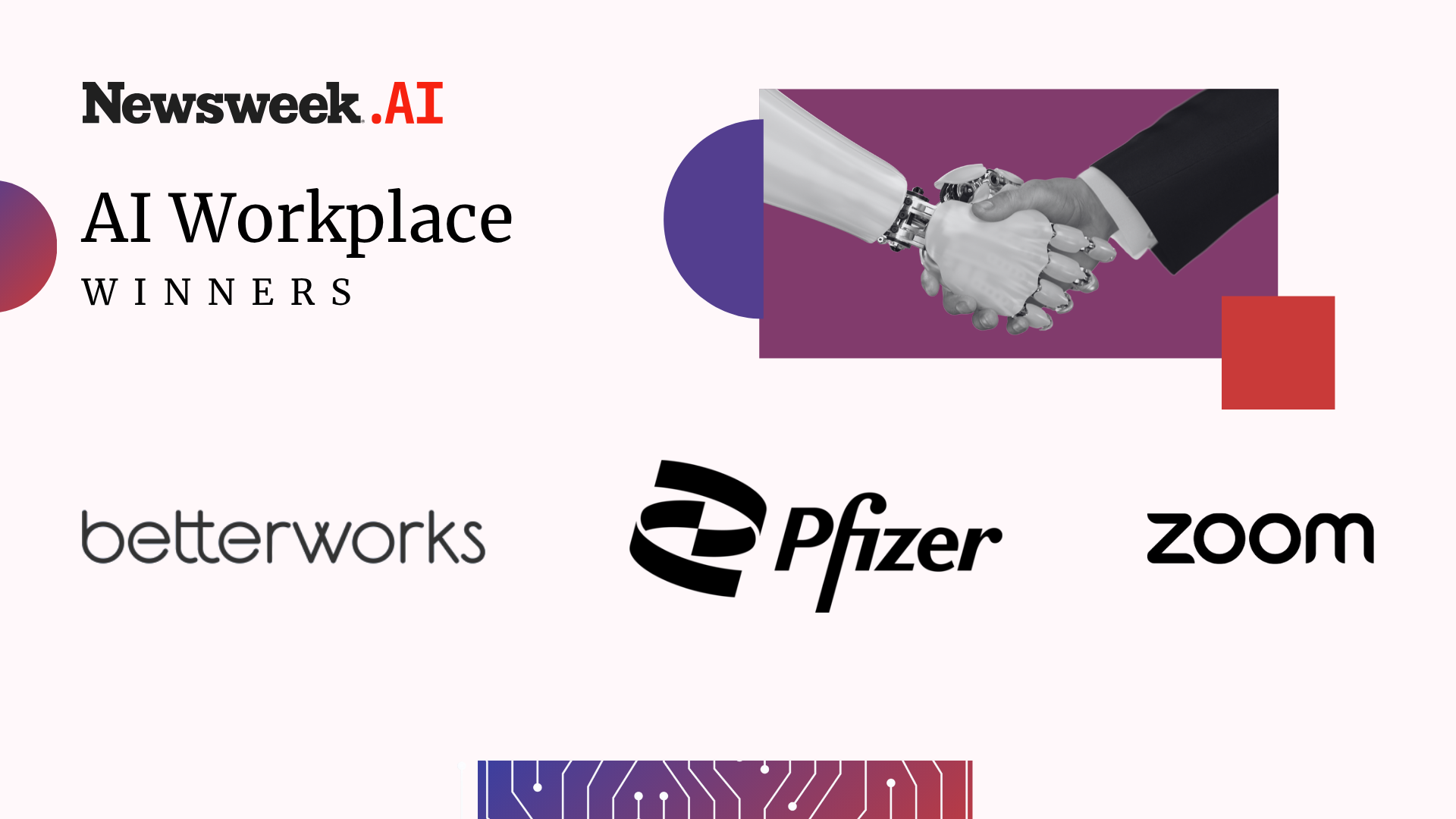 AI Impact Awards: Workplace