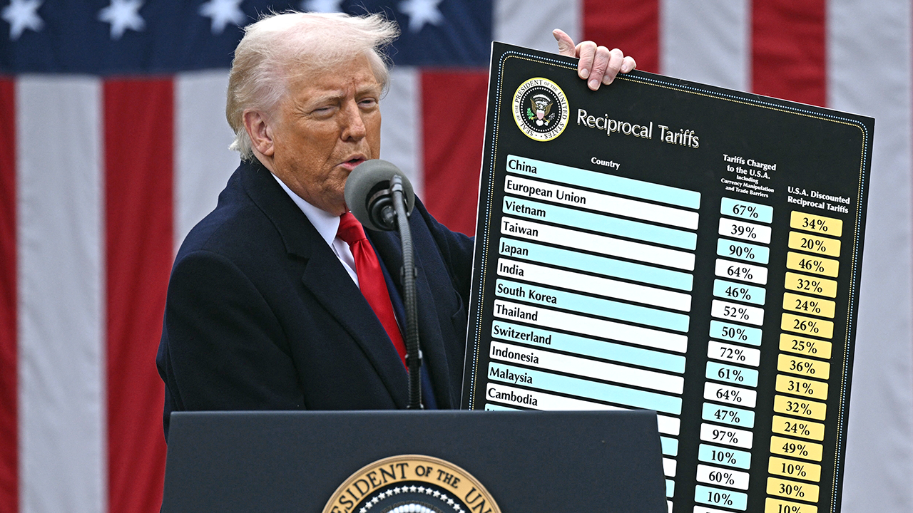Cato Institute challenges Trump's emergency tariffs as executive overreach